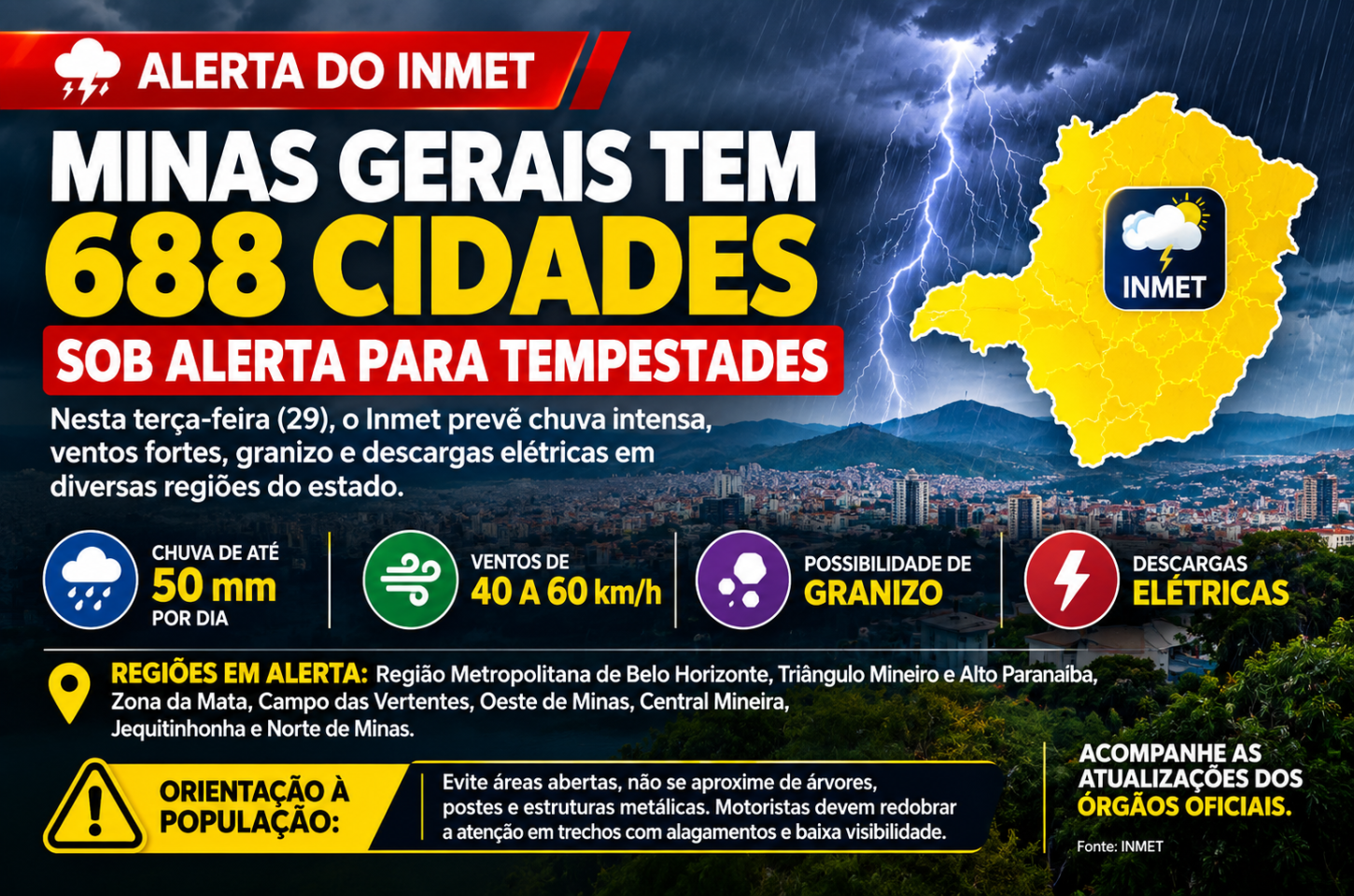 Inmet emite alerta de tempestades para 688 cidades de Minas Gerais nesta terça-feira