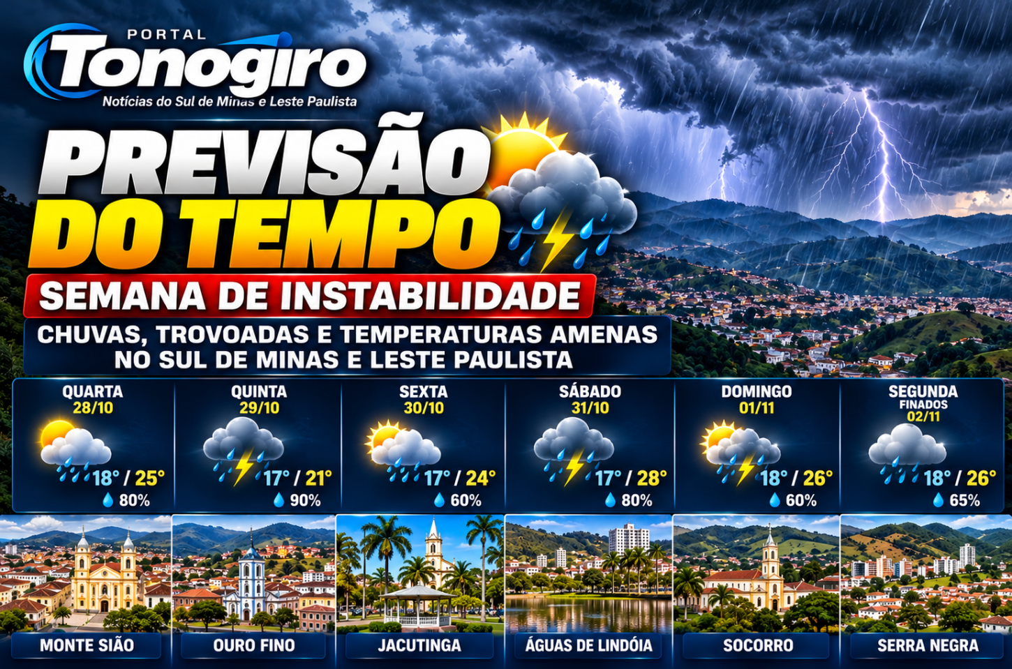 Previsão do tempo: Sul de Minas e Leste Paulista terão semana de instabilidade e possibilidade de chuva no feriado de Finados