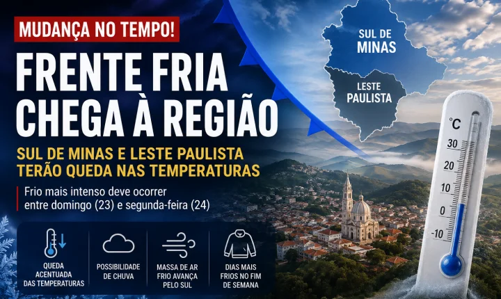Frente fria avança e deve trazer queda nas temperaturas para o Sul de Minas e Leste Paulista